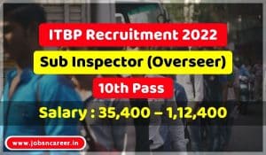 ITBP Recruitment 20224