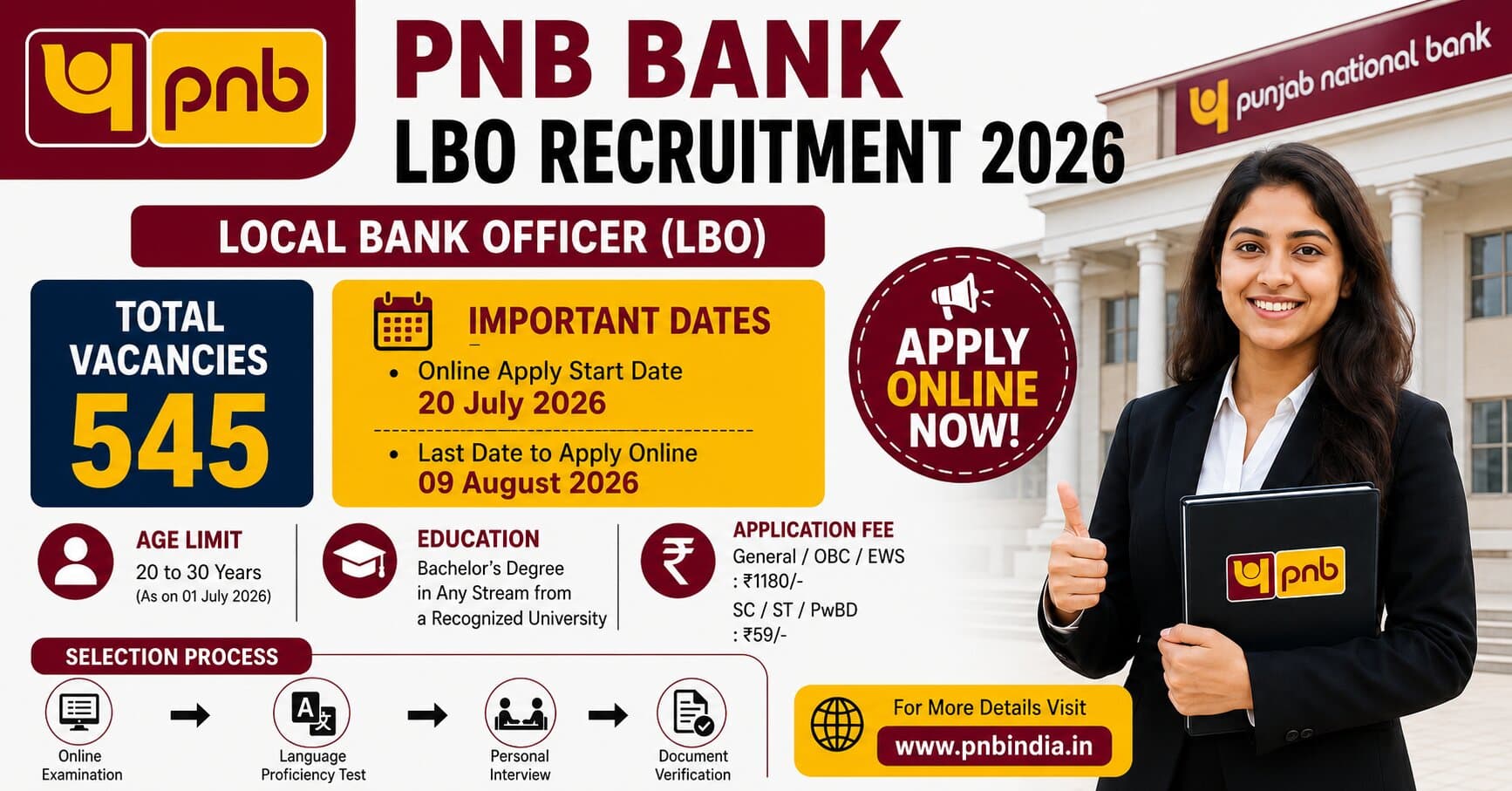 PNB LBO Recruitment 2026.jpg