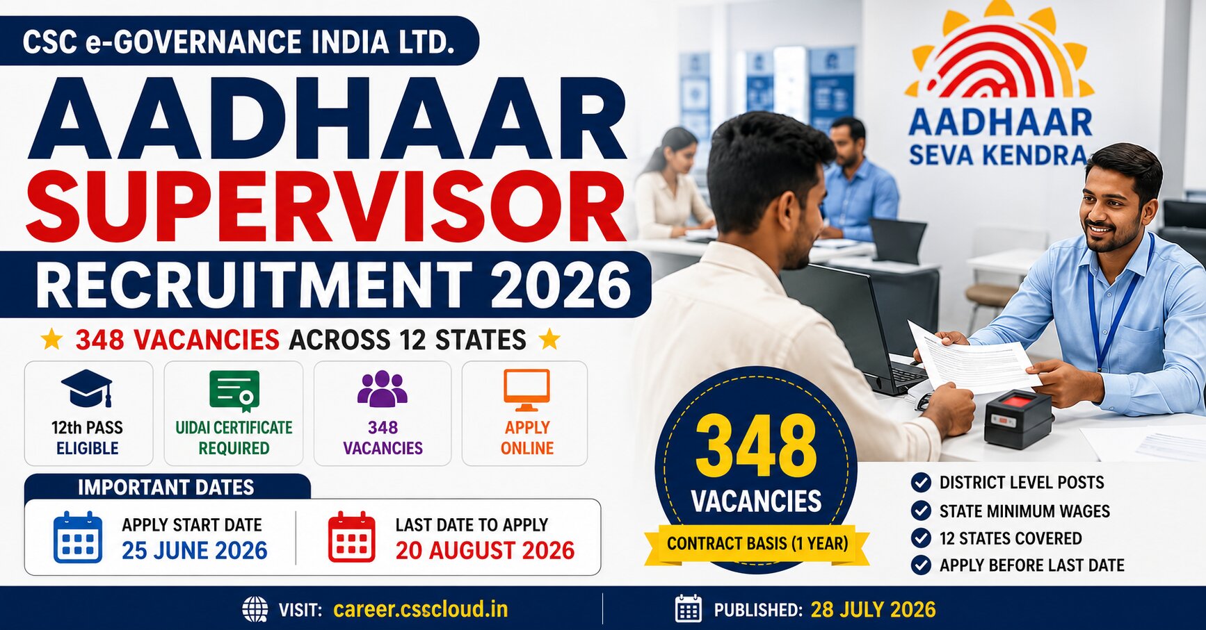 aadhar-recruitment.jpg
