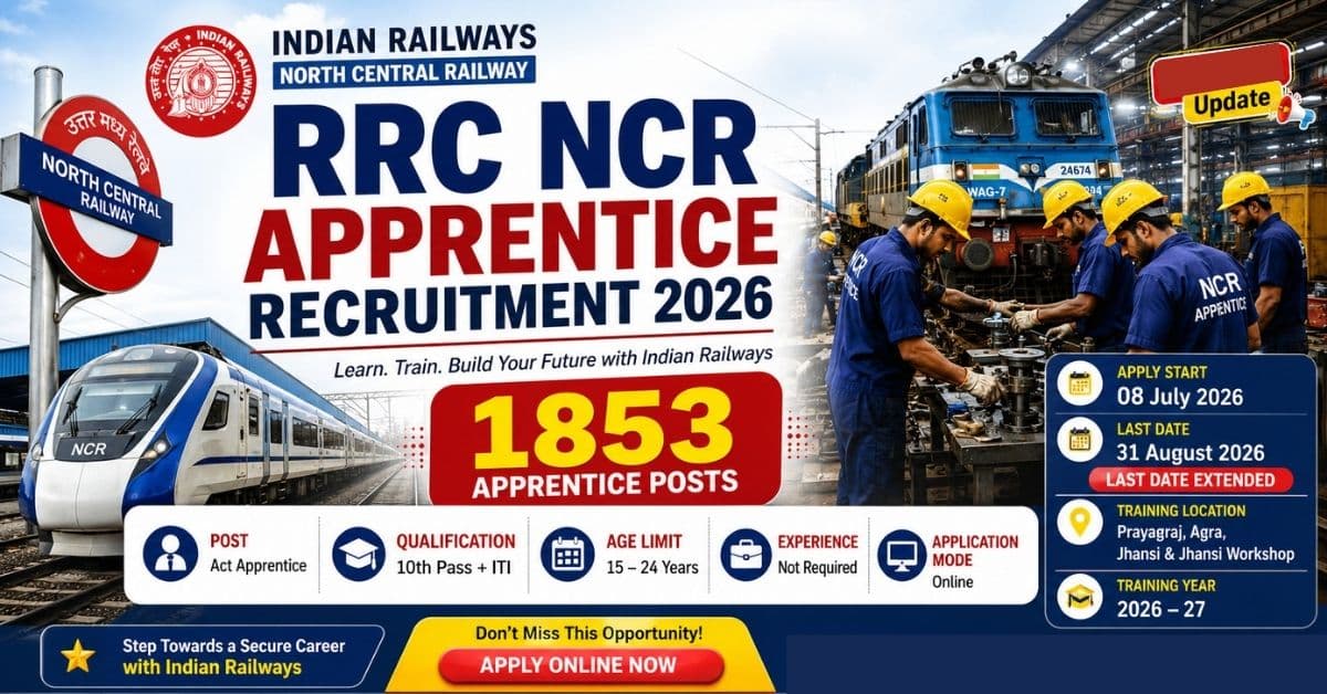 RRC-NCR-Recruitment.jpg