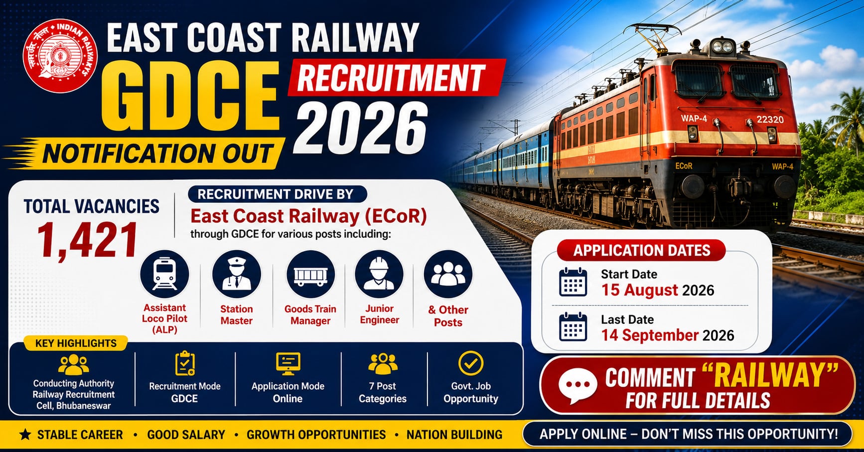 east-coast-railway-recruitment-2026.jpg