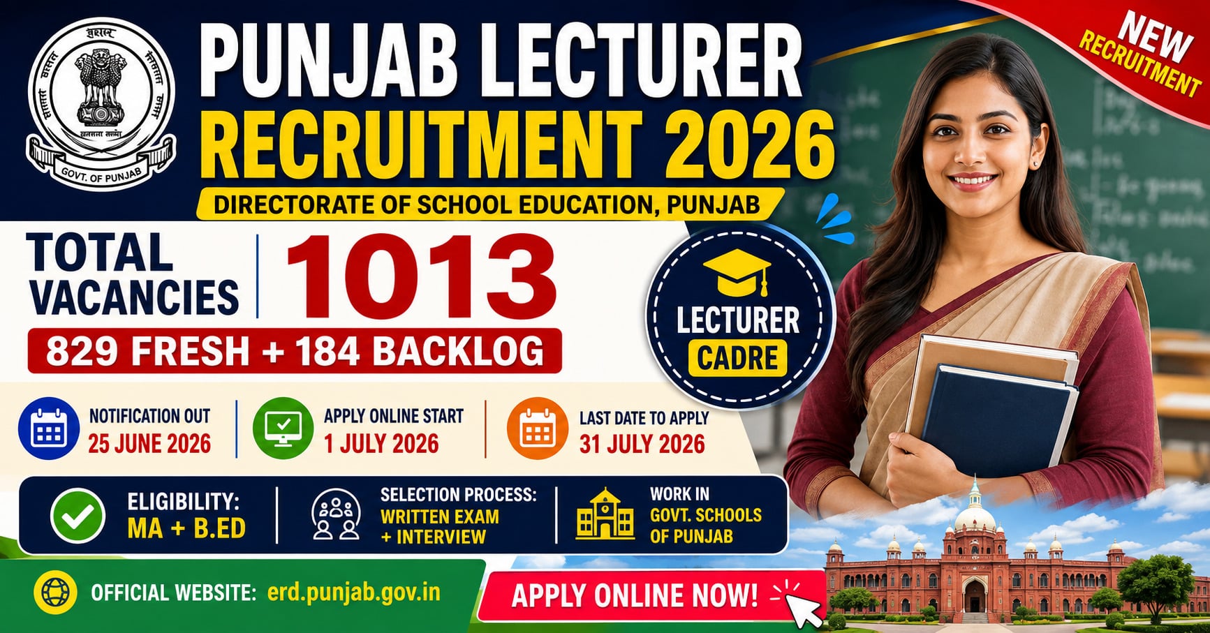 punjab-lecturer-recruitment-2.jpg