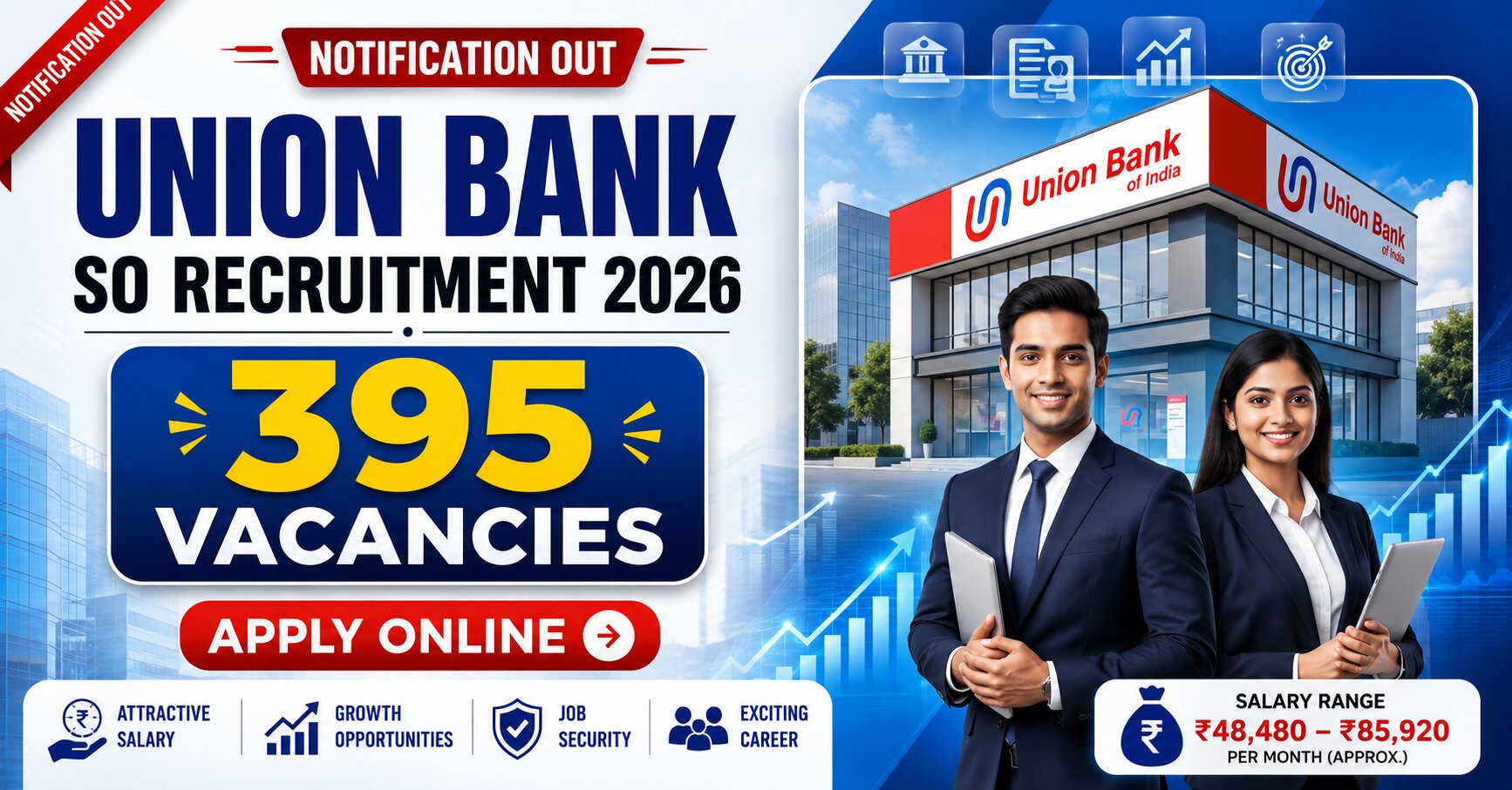 union bank recruitment.jpg
