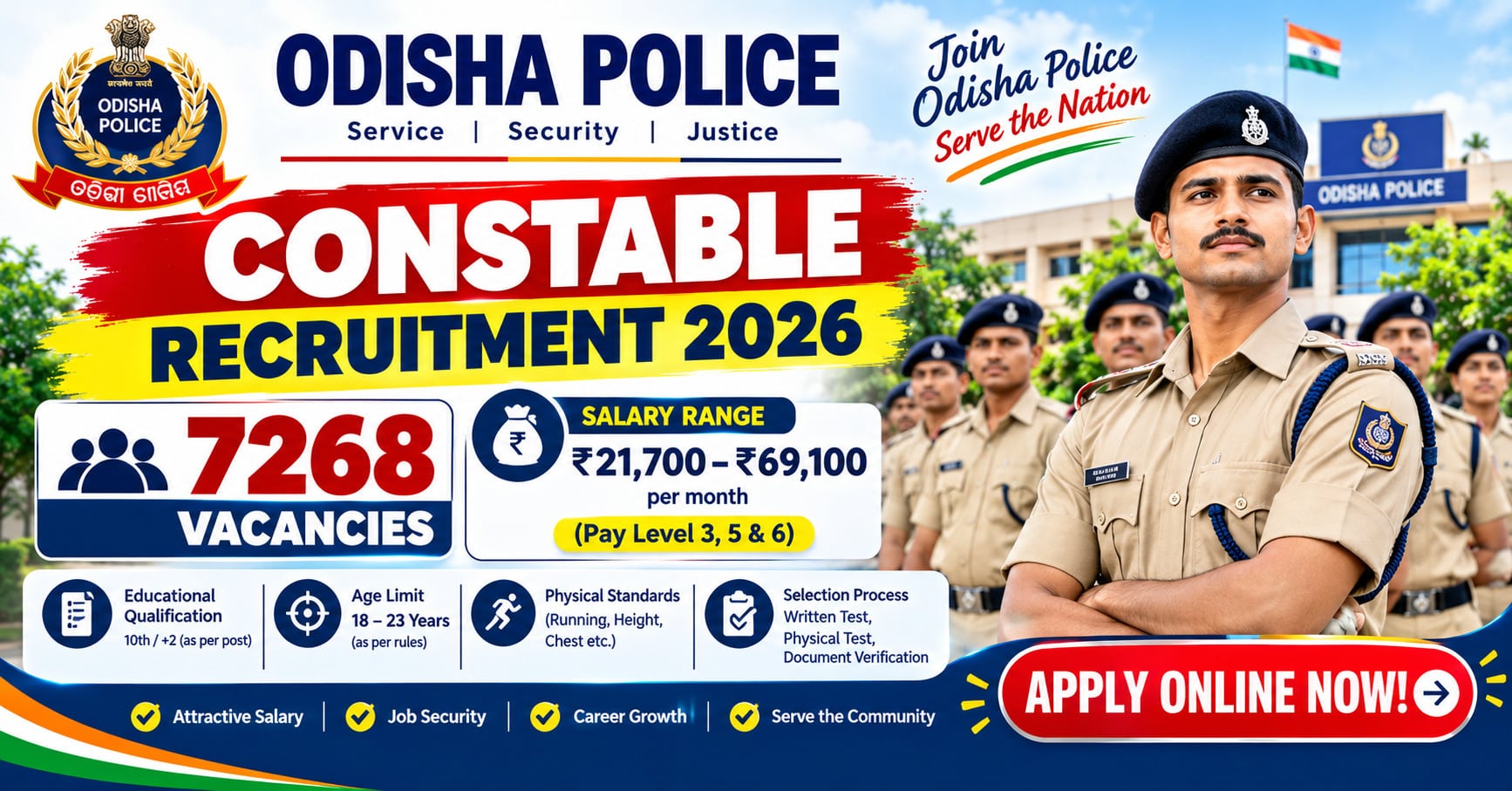 Odisha-Police-Constable-Recruitment-2026.jpg